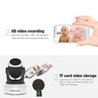 720P Indoor Wireless Pan-Tilt IP Camera