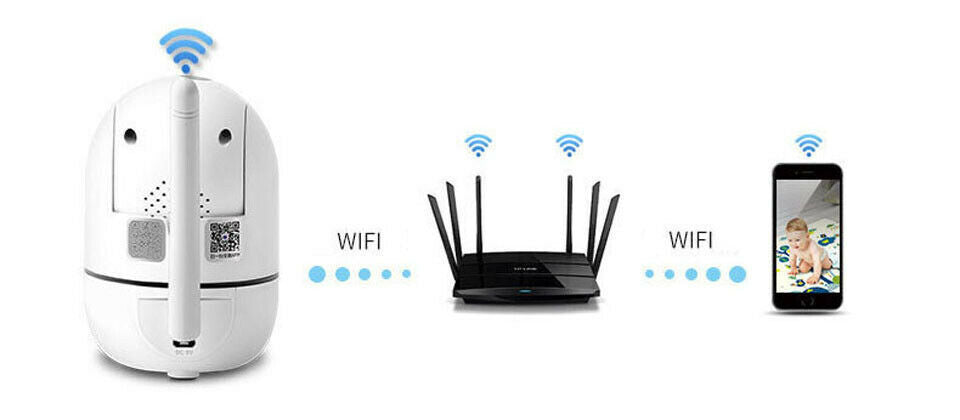 1080P WiFi PTZ Security Camera