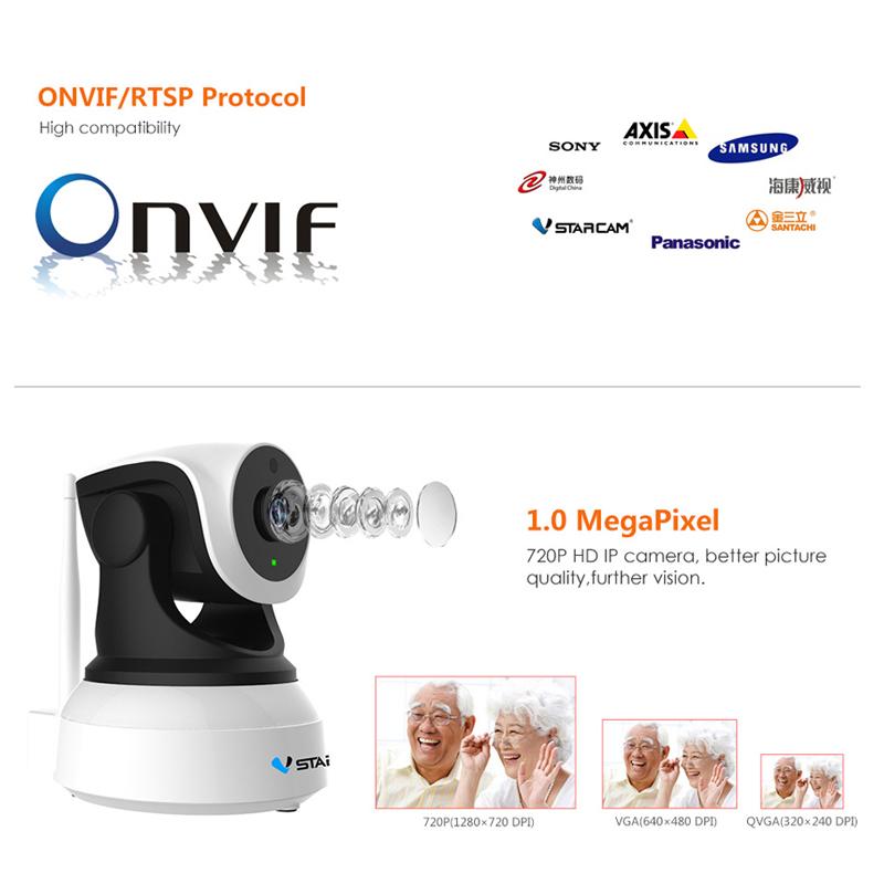 720P Indoor Wireless Pan-Tilt IP Camera