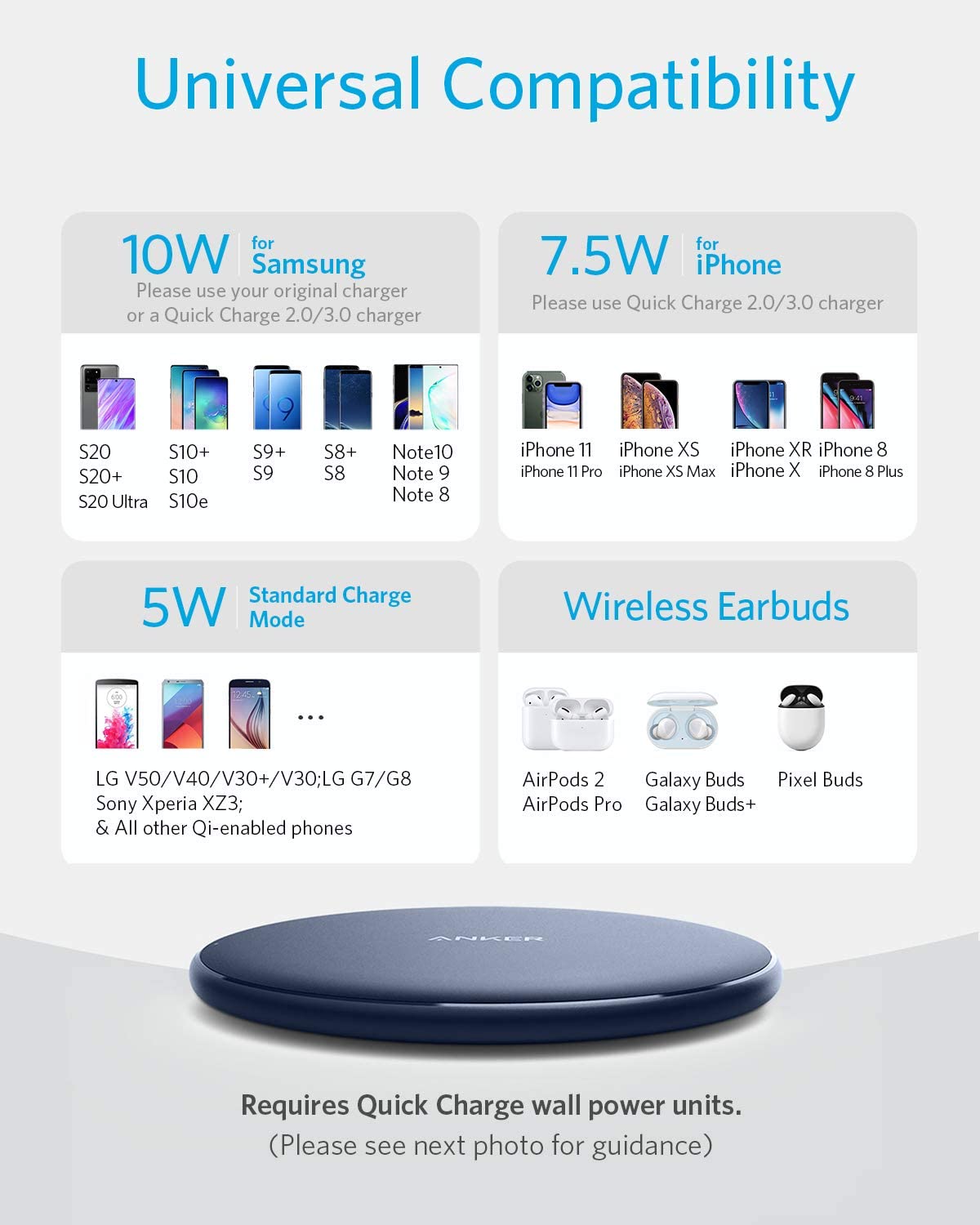 10W Wireless Charging Pad