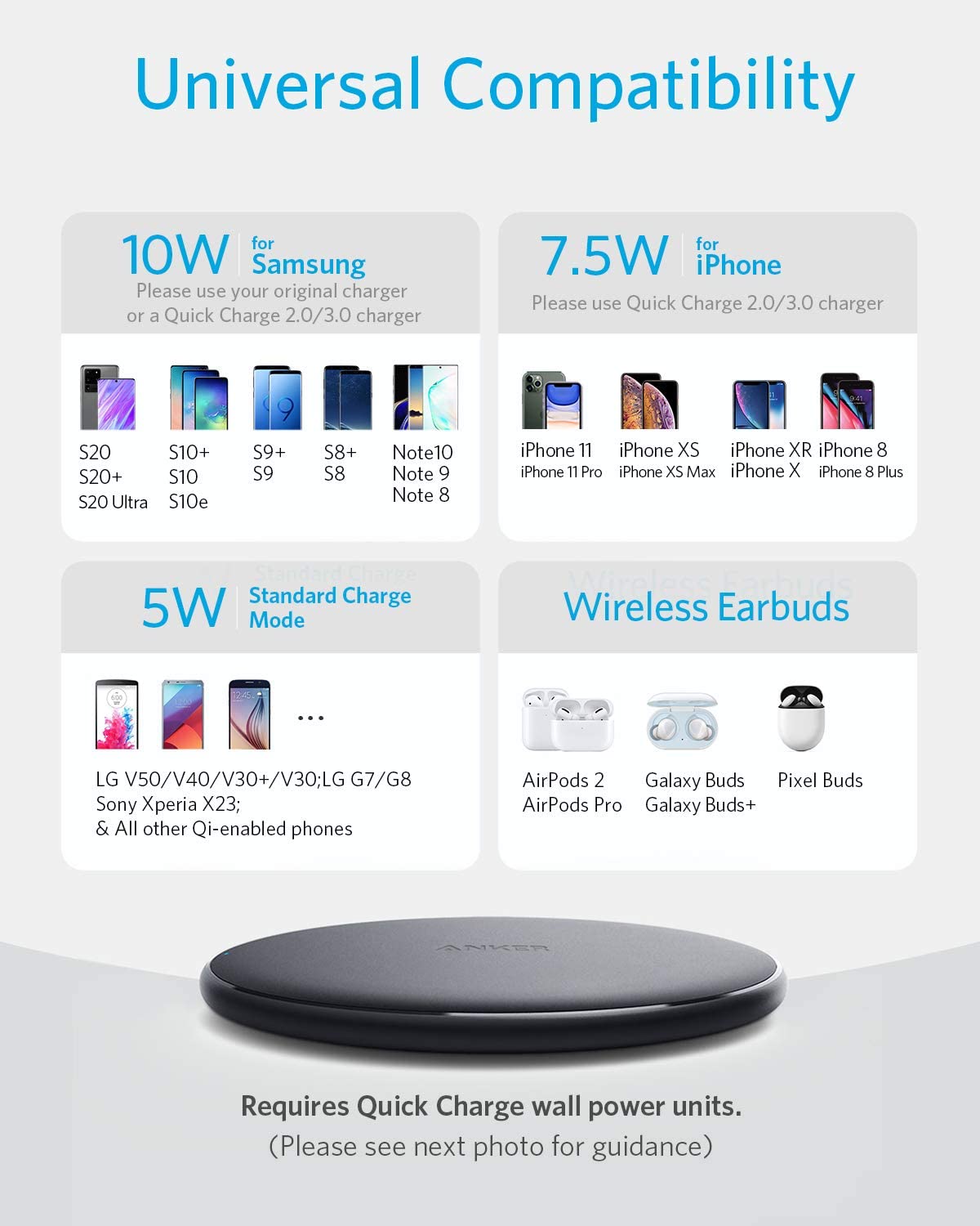 10W Wireless Charging Pad