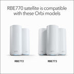 WiFi 7 Tri-Band Mesh System