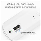 WiFi 7 Tri-Band Mesh System