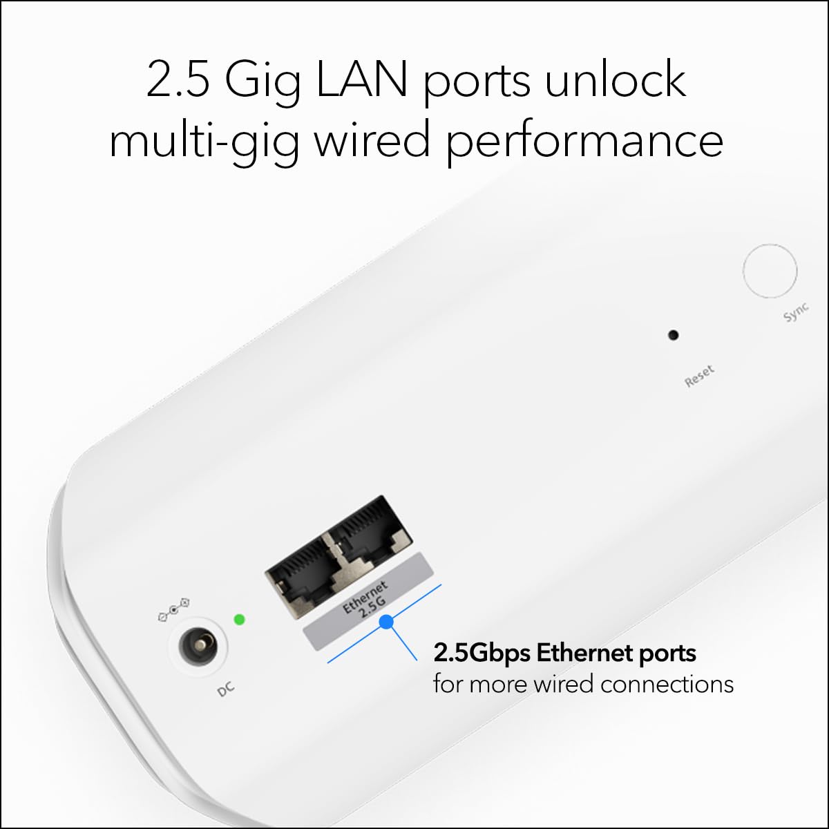 WiFi 7 Tri-Band Mesh System