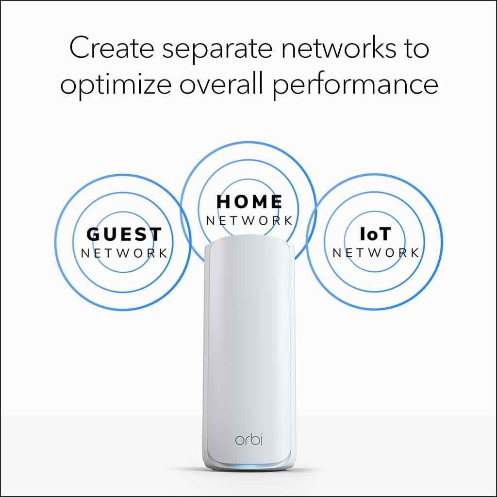 WiFi 7 Tri-Band Mesh System