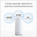 WiFi 7 Tri-Band Mesh System