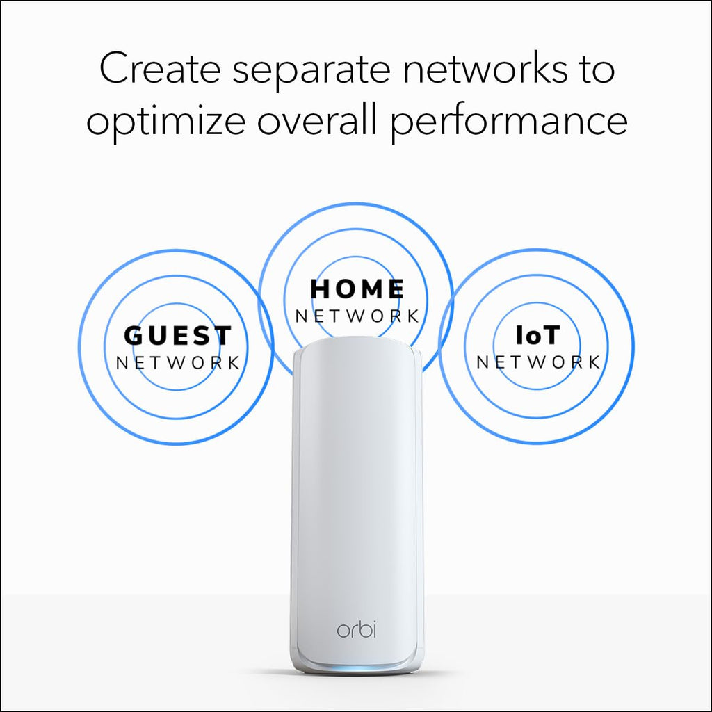 WiFi 7 Tri-Band Mesh System