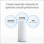 WiFi 7 Tri-Band Mesh System