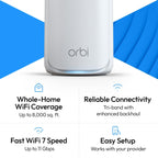 WiFi 7 Tri-Band Mesh System