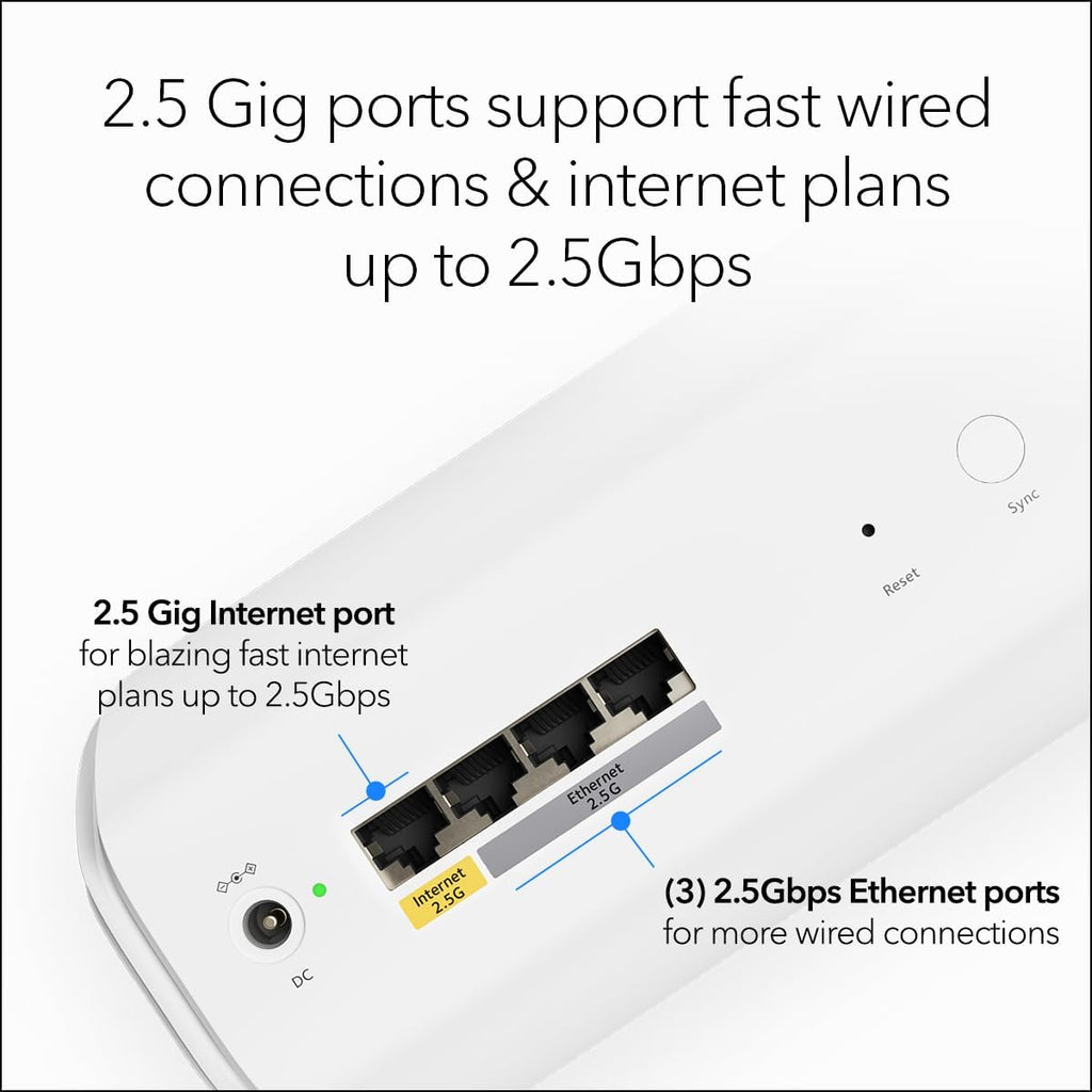 WiFi 7 Tri-Band Mesh System