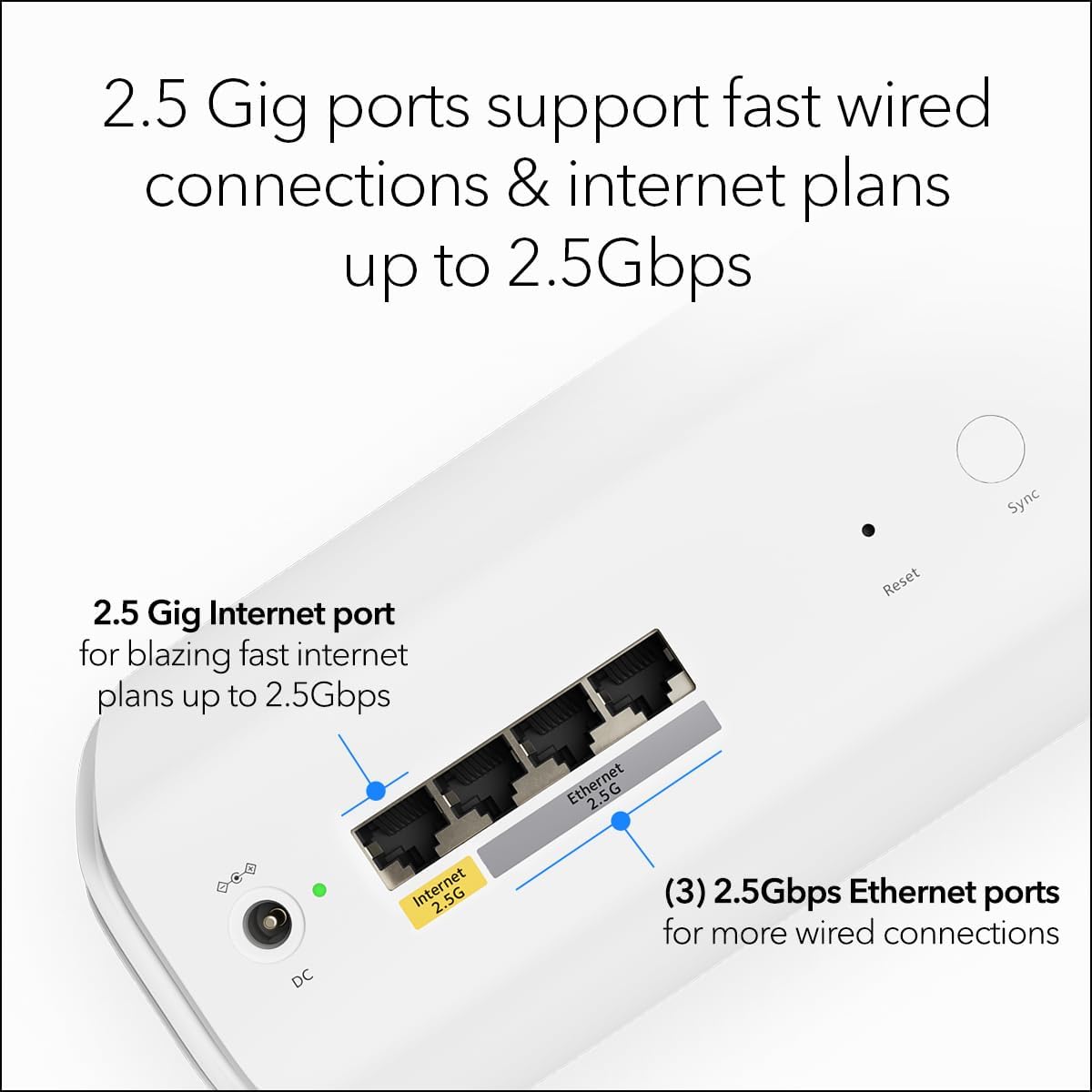 WiFi 7 Tri-Band Mesh System