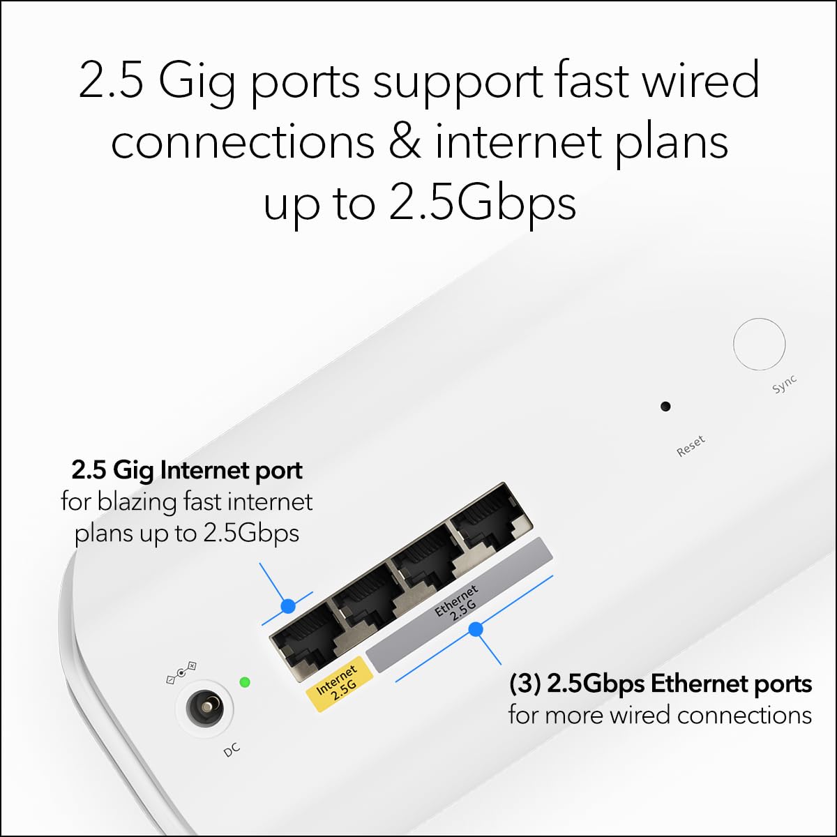 WiFi 7 Tri-Band Mesh System