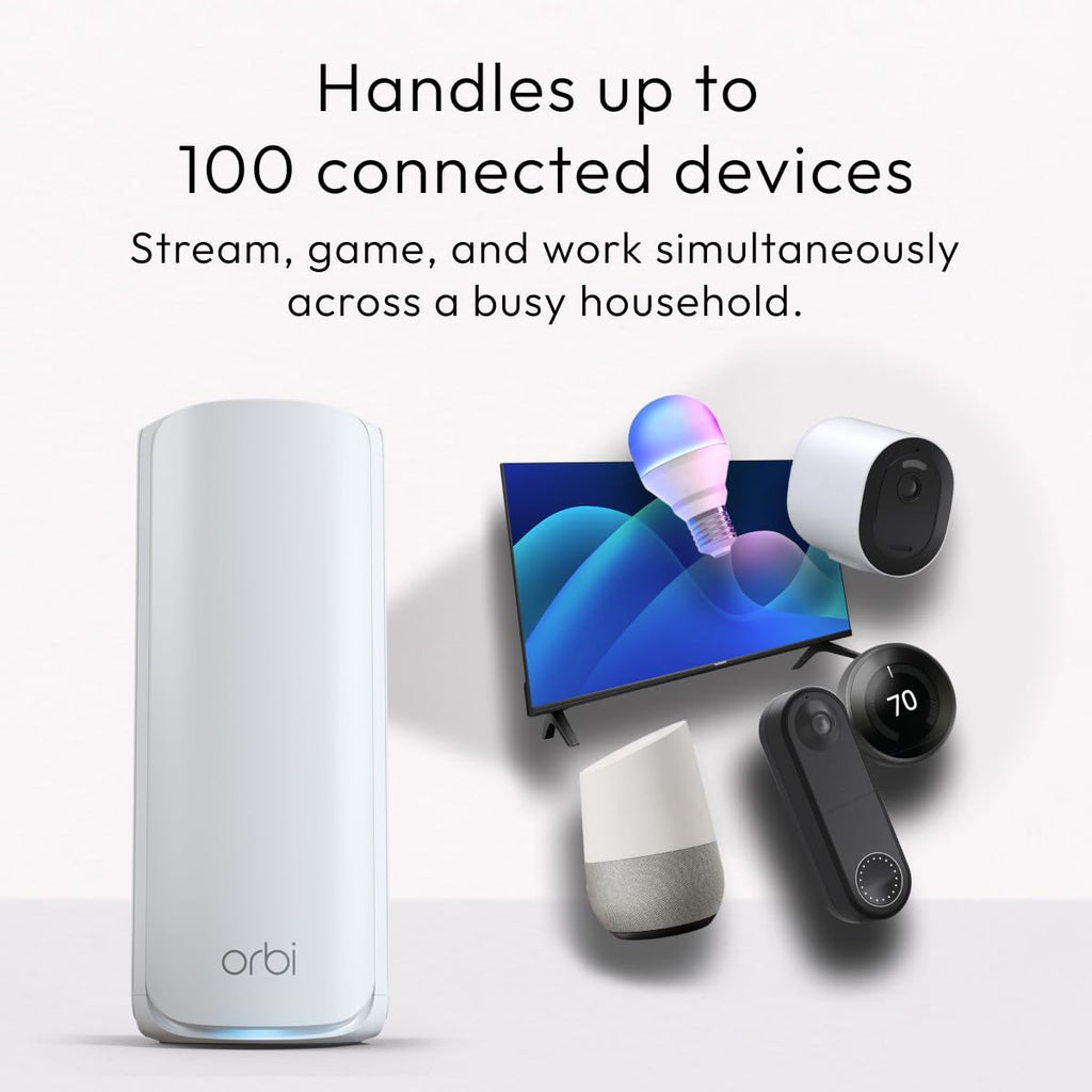 WiFi 7 Tri-Band Mesh System