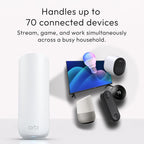 Orbi WiFi 7 Mesh System