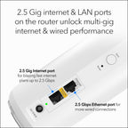 Orbi WiFi 7 Mesh System