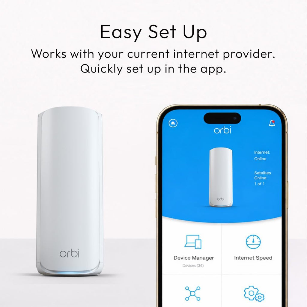 WiFi 7 Tri-Band Mesh System