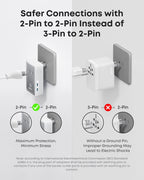 5-in-1 20W Travel Adapter