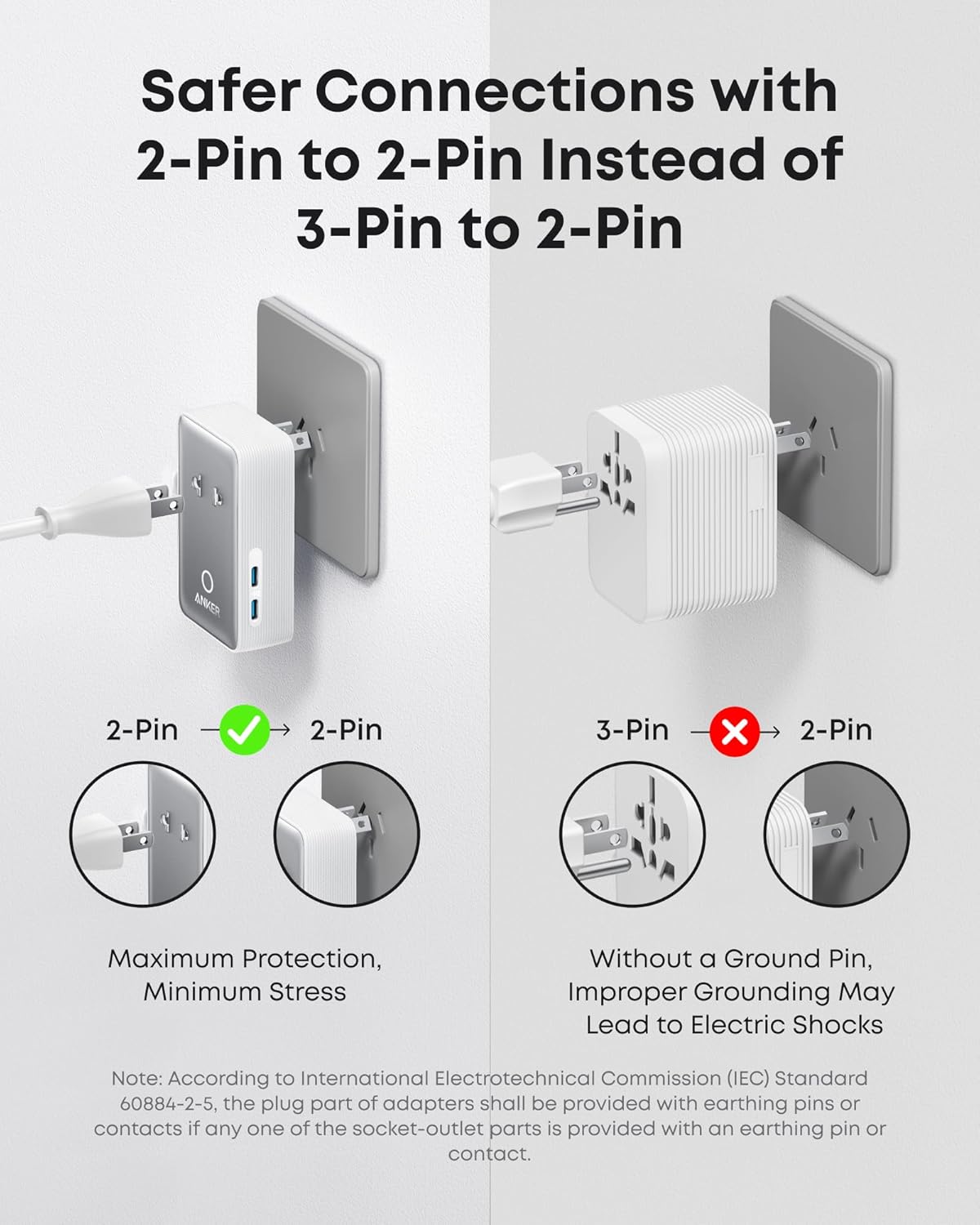5-in-1 20W Travel Adapter
