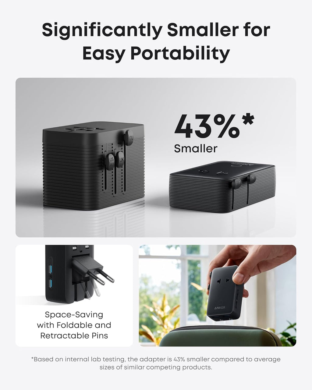 5-in-1 20W Travel Adapter