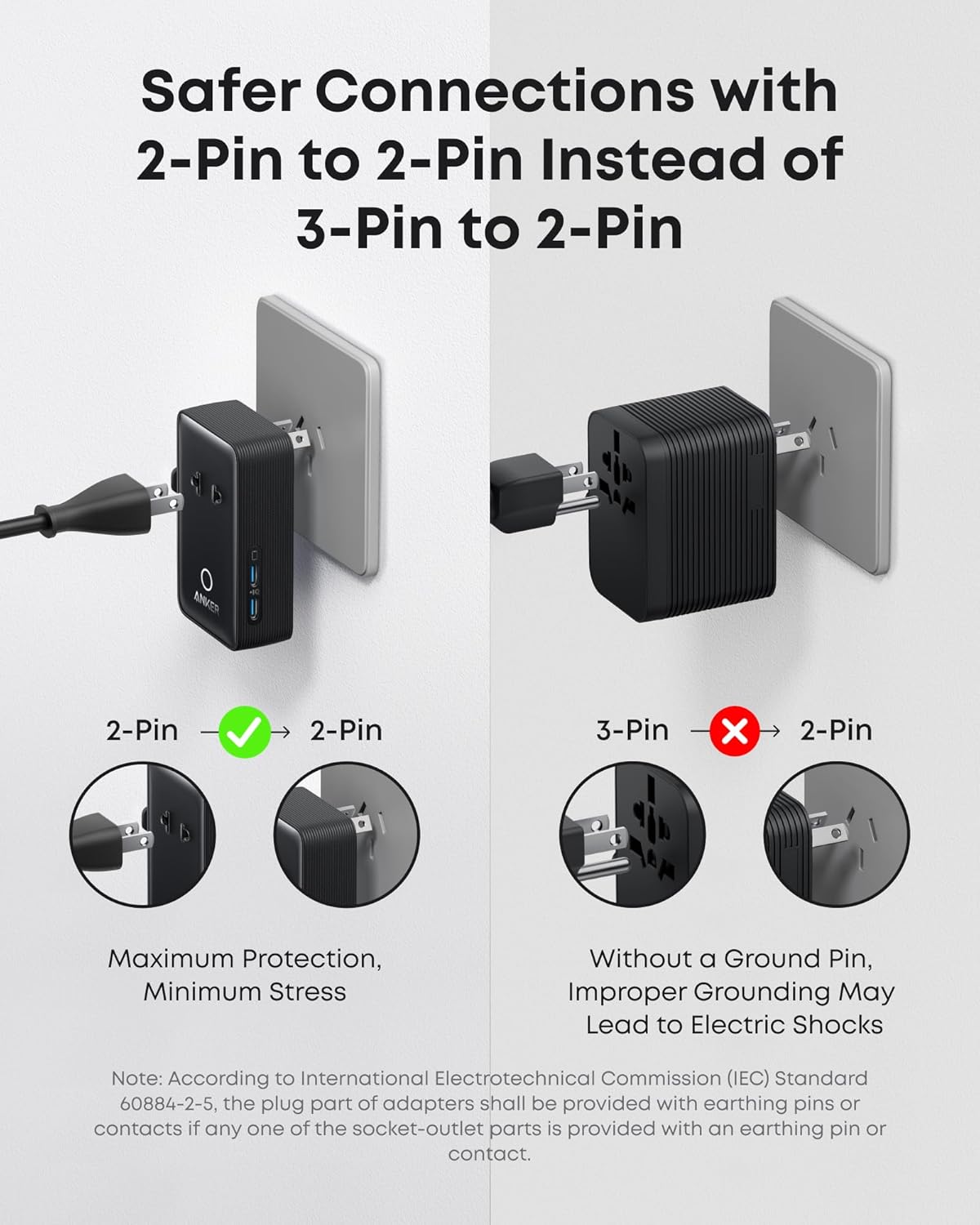 5-in-1 20W Travel Adapter