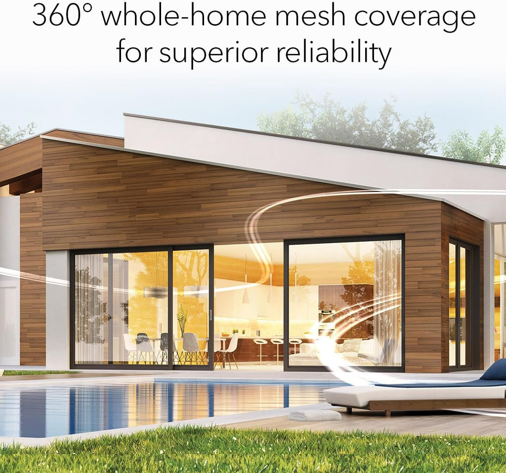WiFi 7 Tri-Band Mesh System