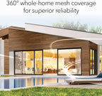 WiFi 7 Tri-Band Mesh System