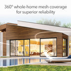 WiFi 7 Tri-Band Mesh System