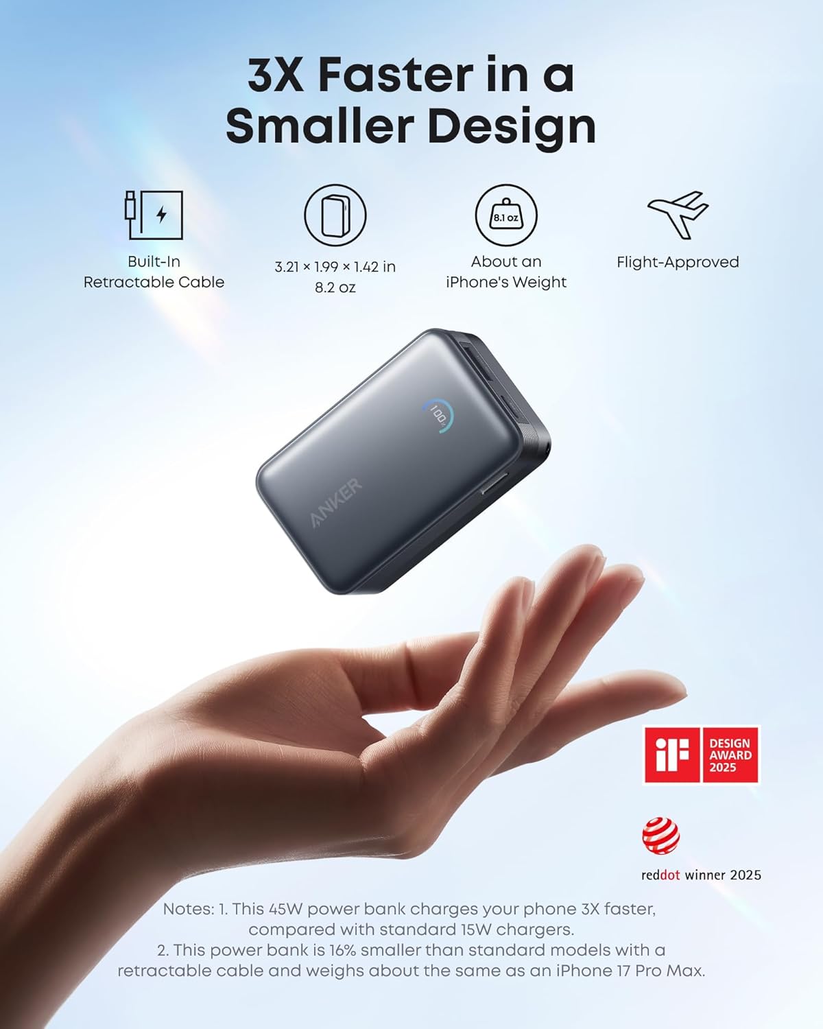 10000mAh 45W Power Bank