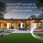 WiFi 7 Tri-Band Mesh System
