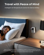 5-in-1 20W Travel Adapter