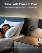 5-in-1 20W Travel Adapter