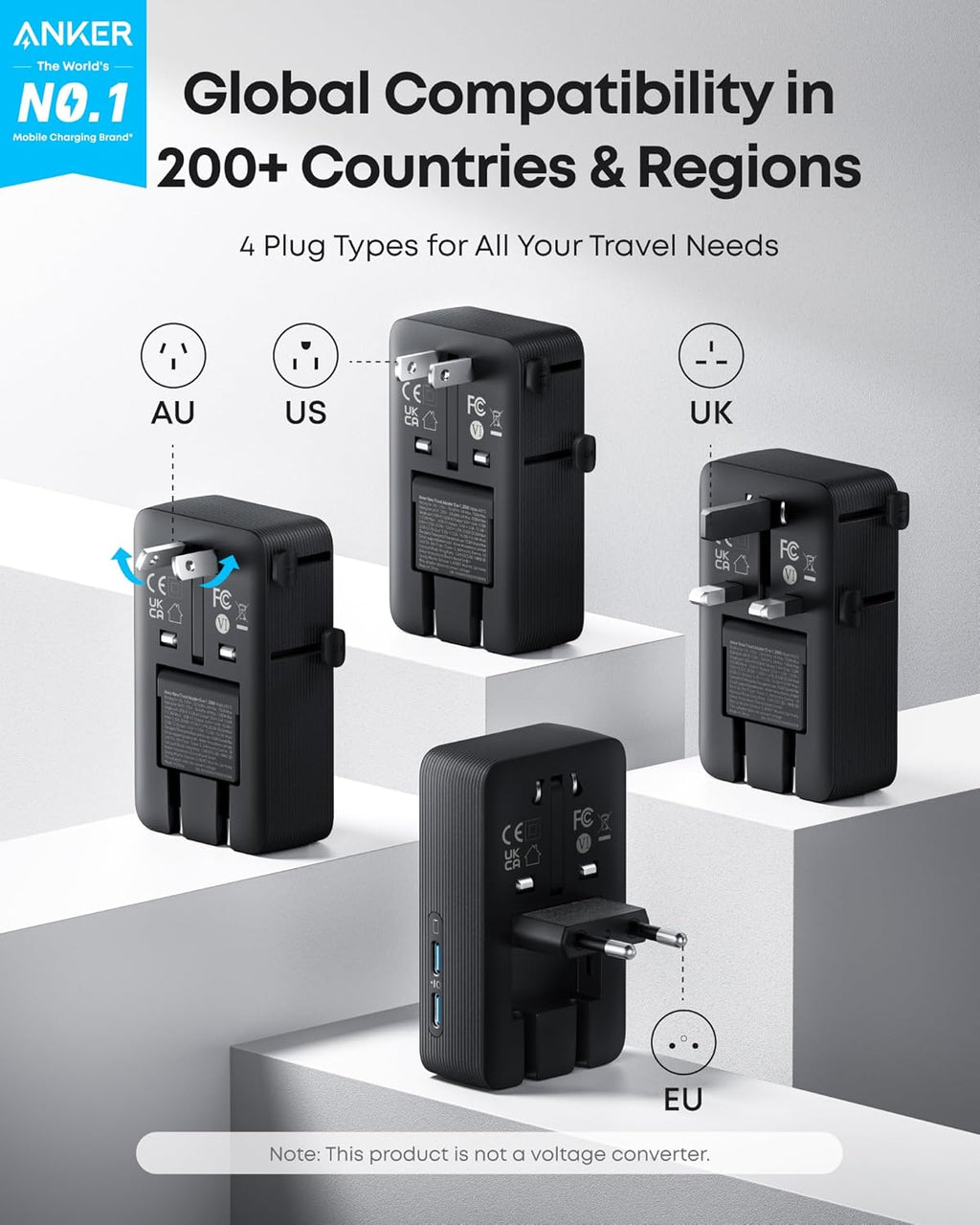 5-in-1 20W Travel Adapter