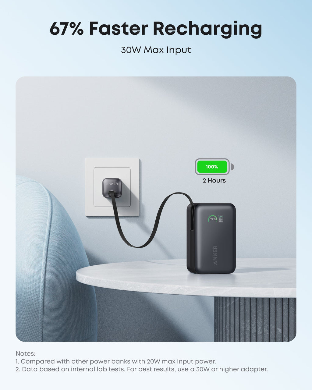10000mAh 45W Power Bank