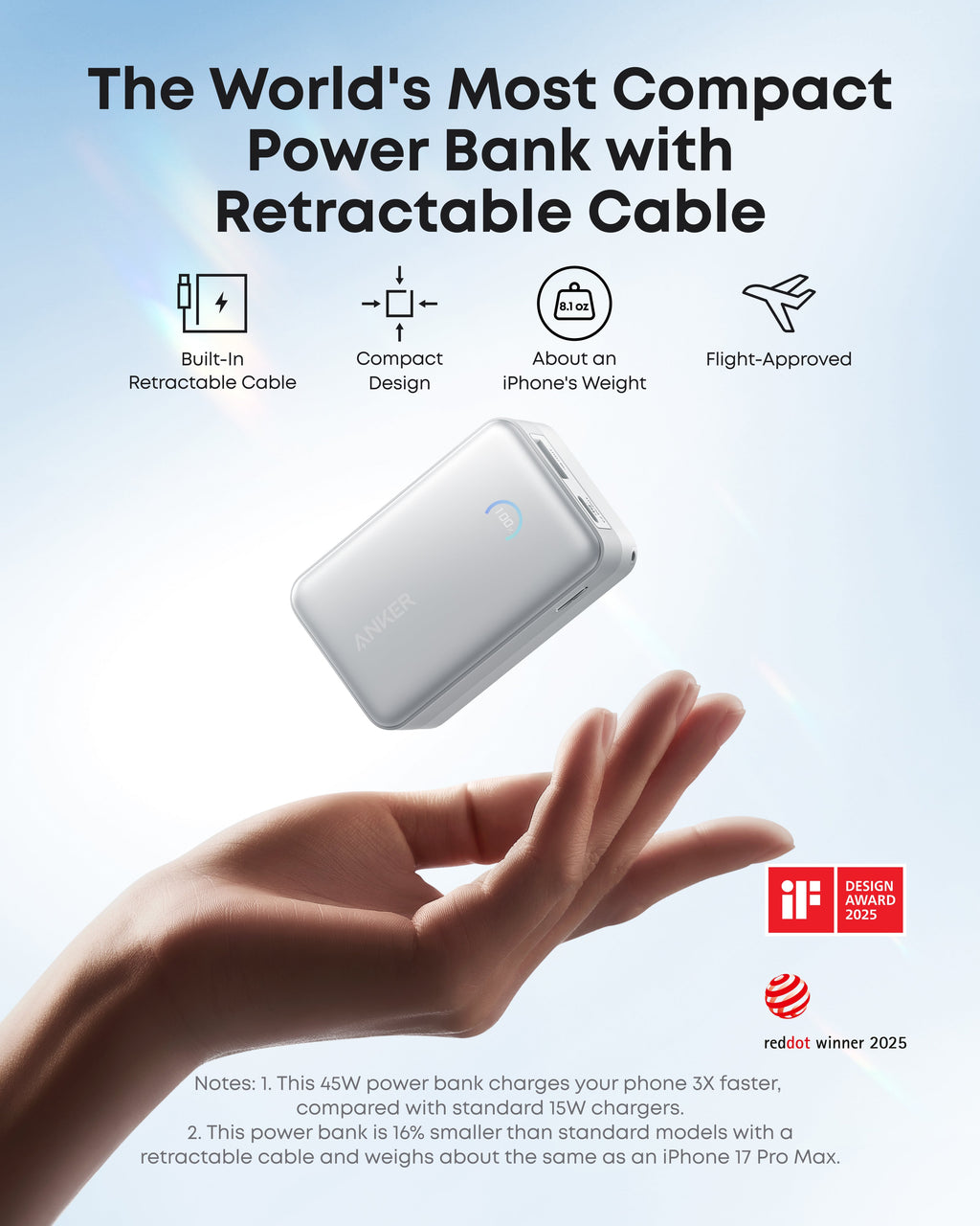 10000mAh 45W Power Bank