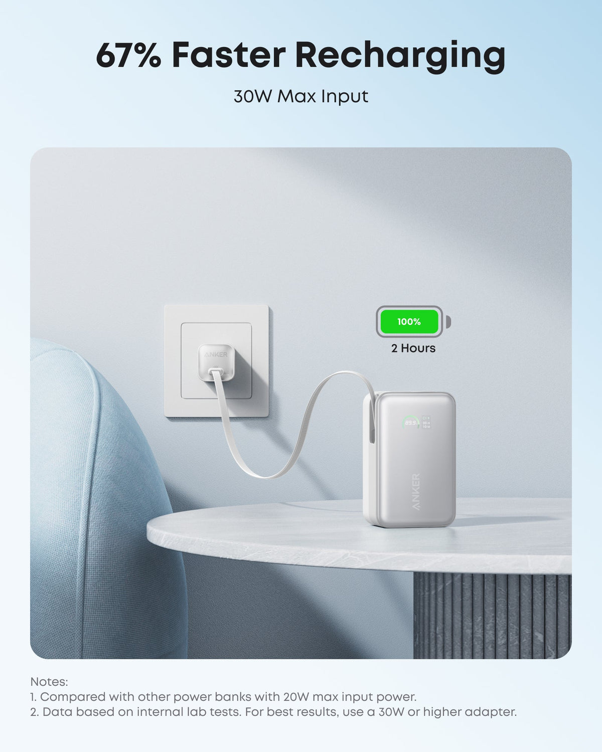 10000mAh 45W Power Bank