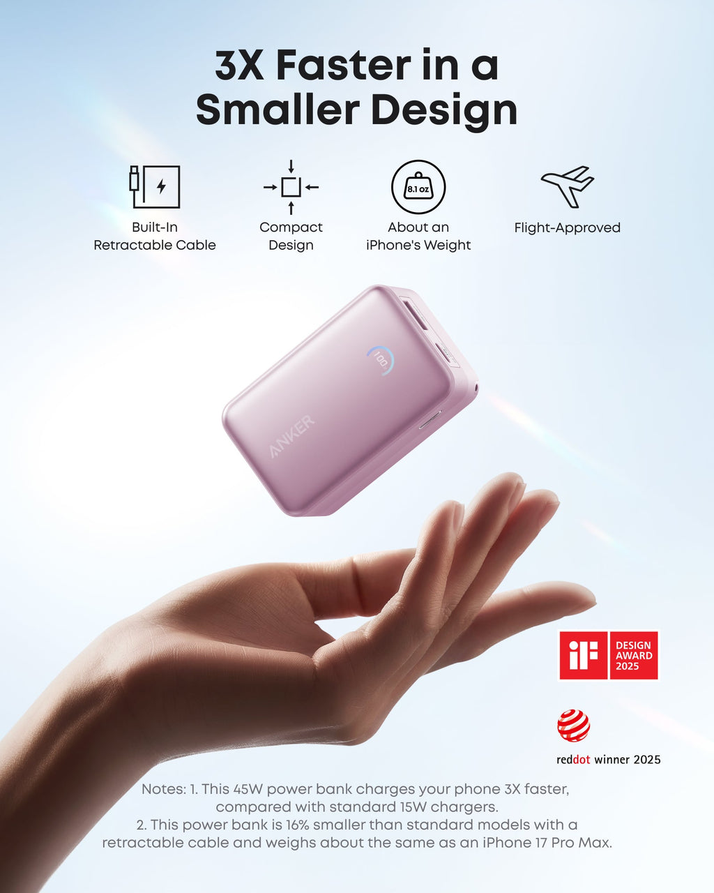 10000mAh 45W Power Bank