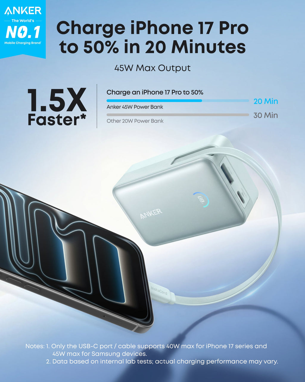 10000mAh 45W Power Bank