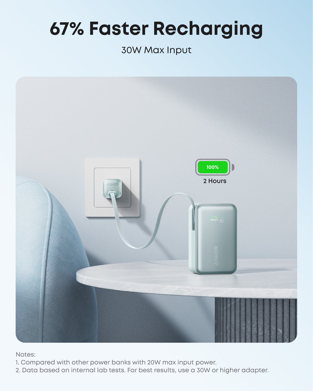 10000mAh 45W Power Bank