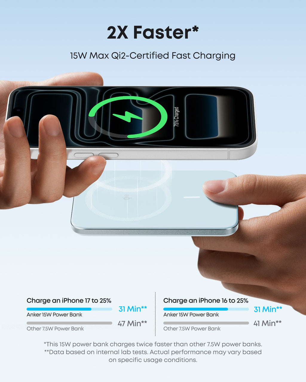 Slim Magnetic 5000mAh Power Bank