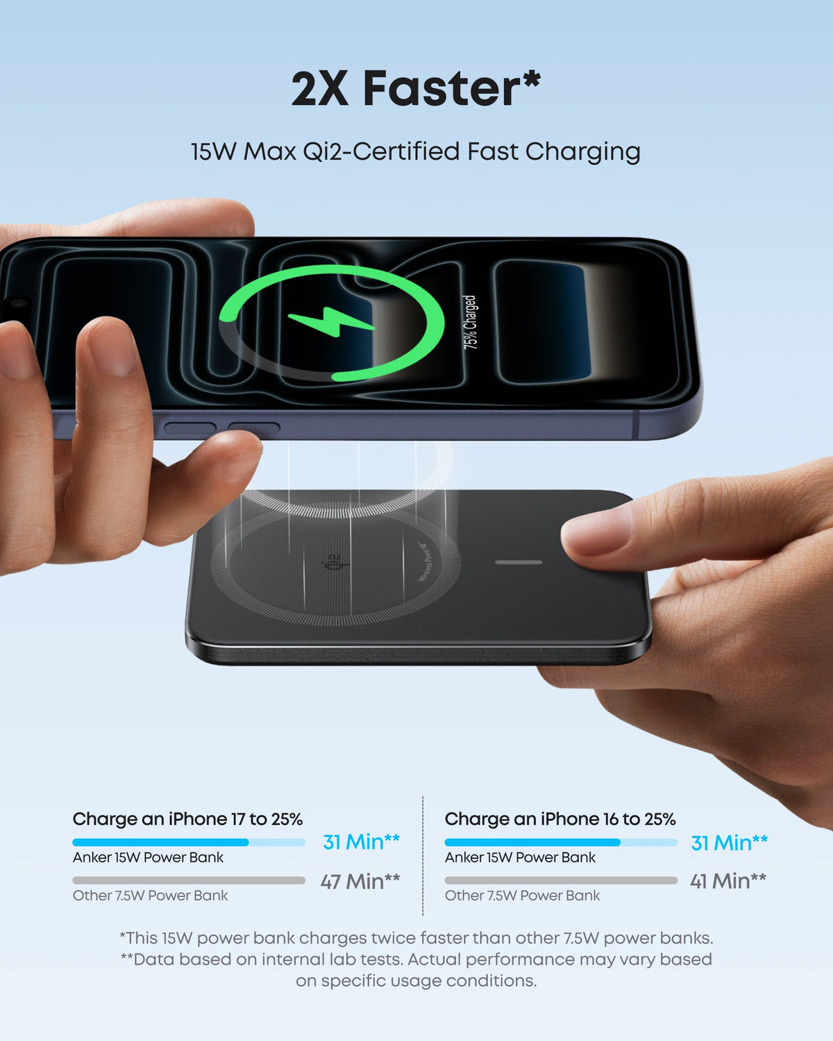 Slim Magnetic 5000mAh Power Bank