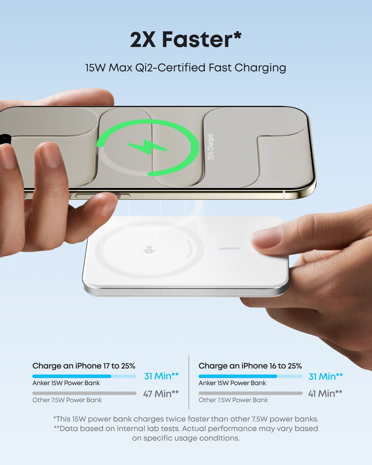 Slim Magnetic 5000mAh Power Bank