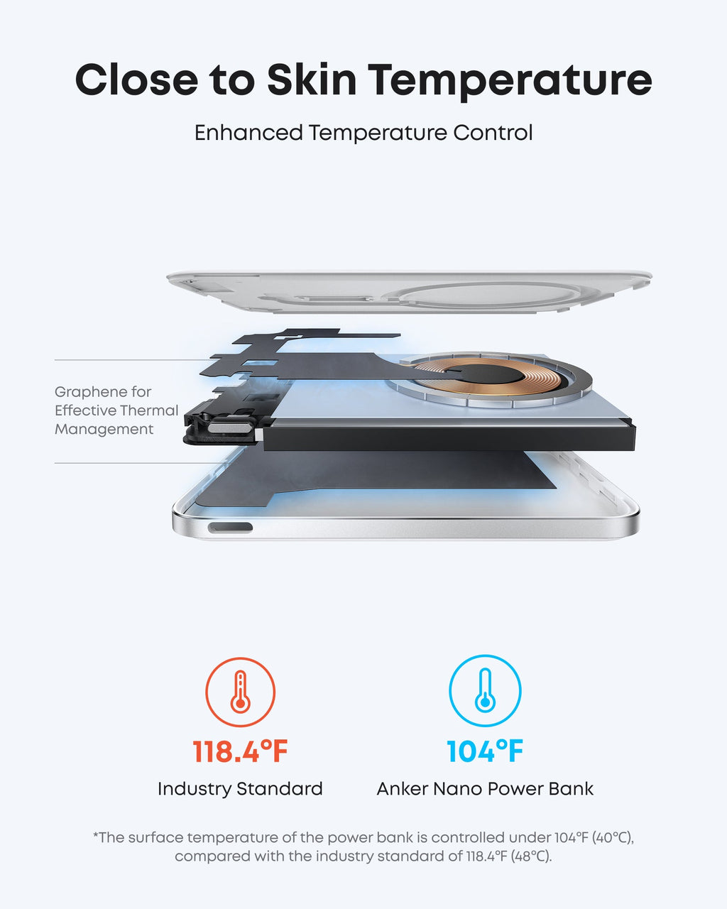 Slim Magnetic 5000mAh Power Bank