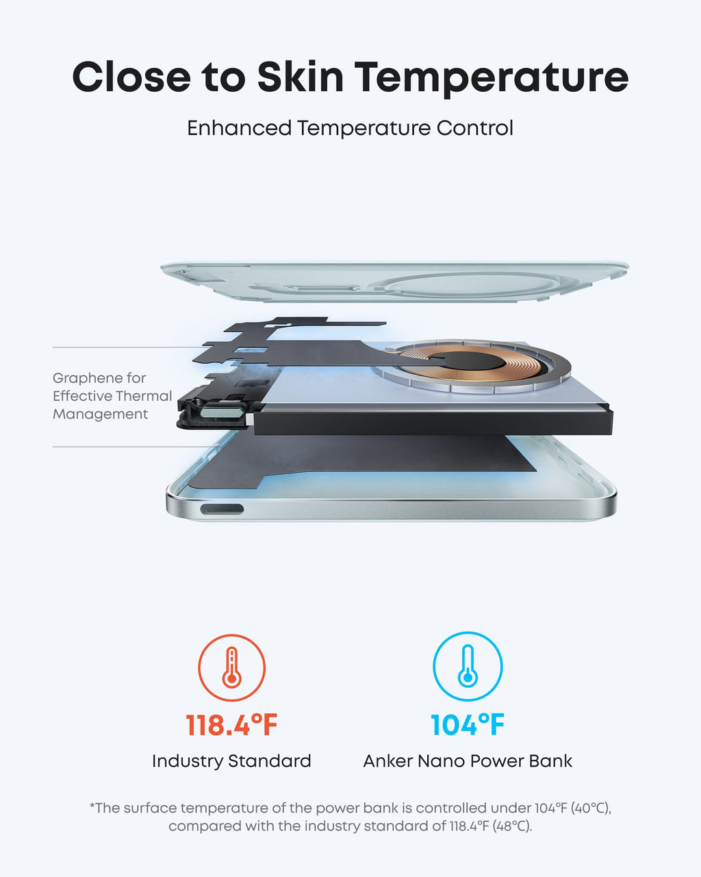 Slim Magnetic 5000mAh Power Bank
