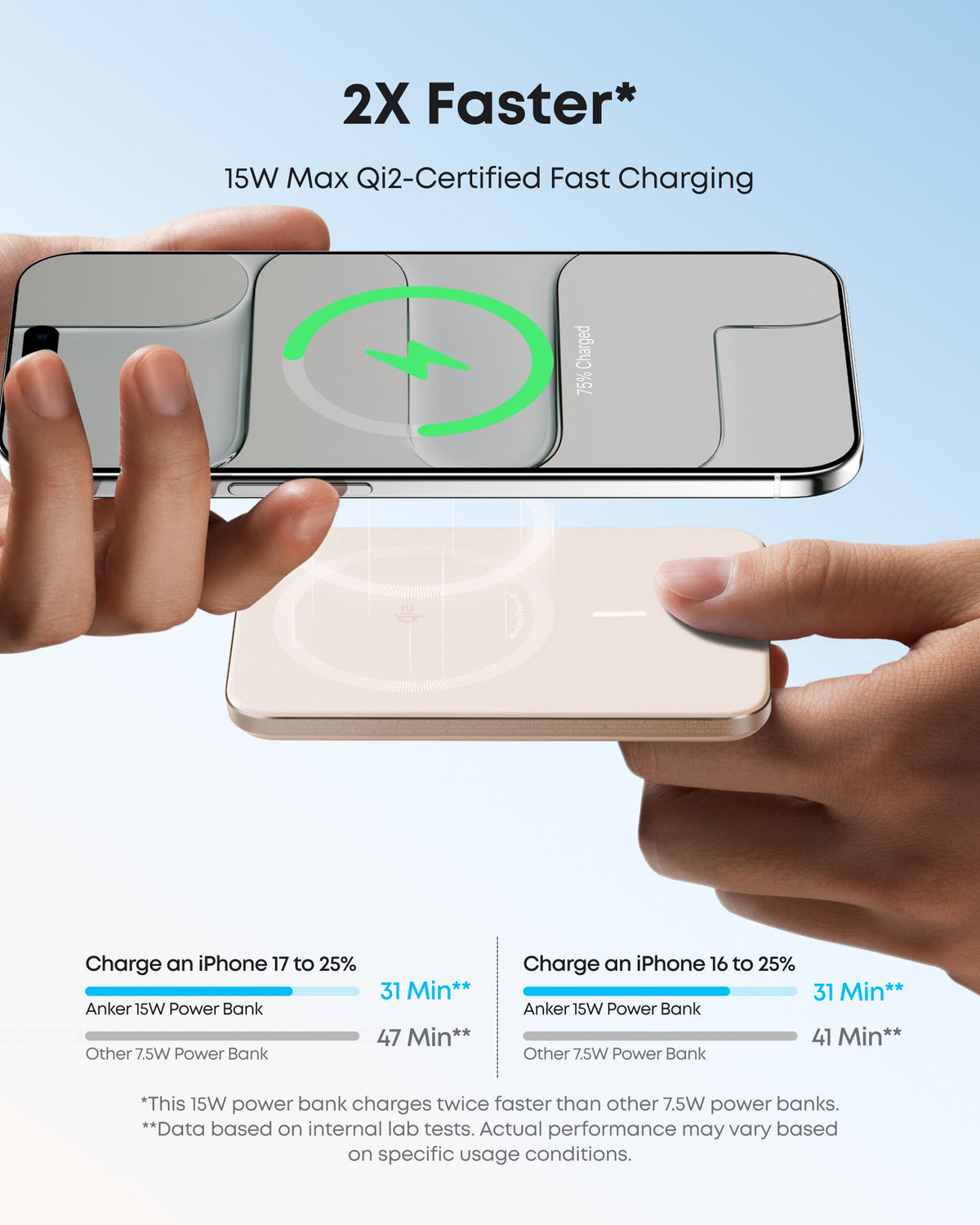 Slim Magnetic 5000mAh Power Bank