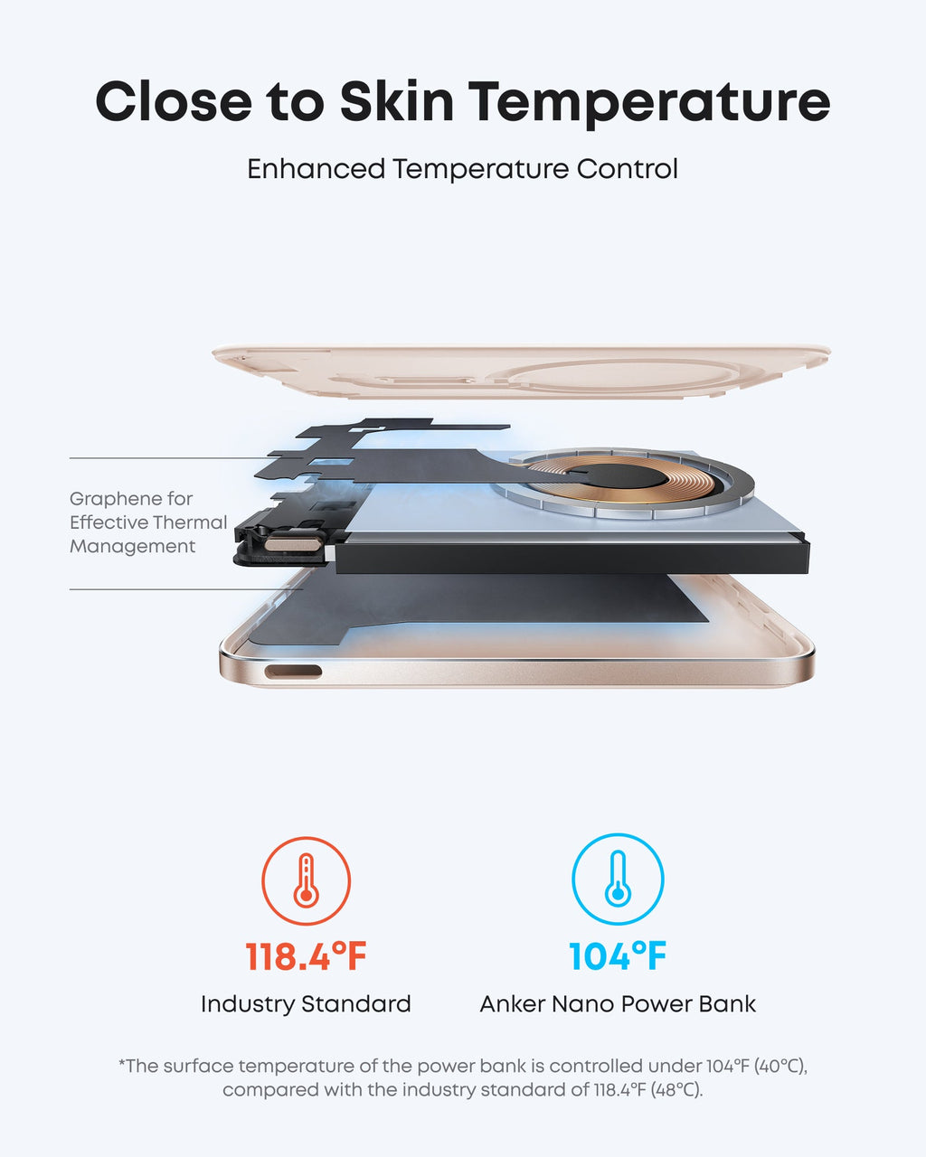 Slim Magnetic 5000mAh Power Bank