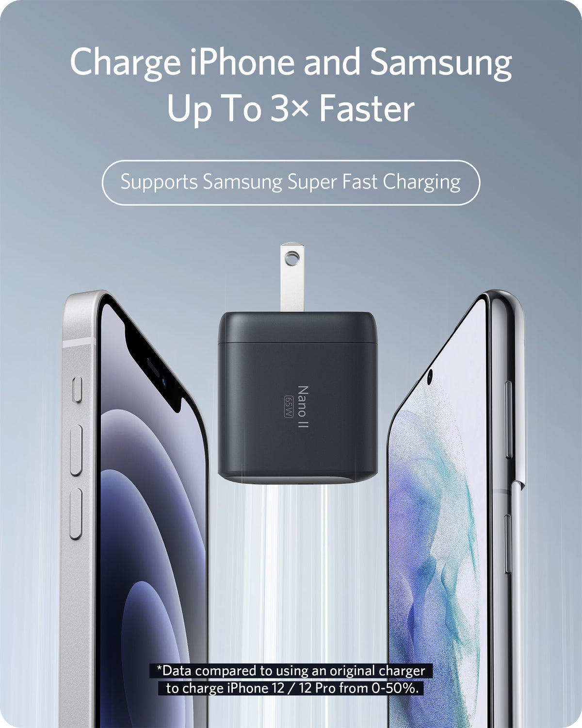 65W Compact USB-C Charger