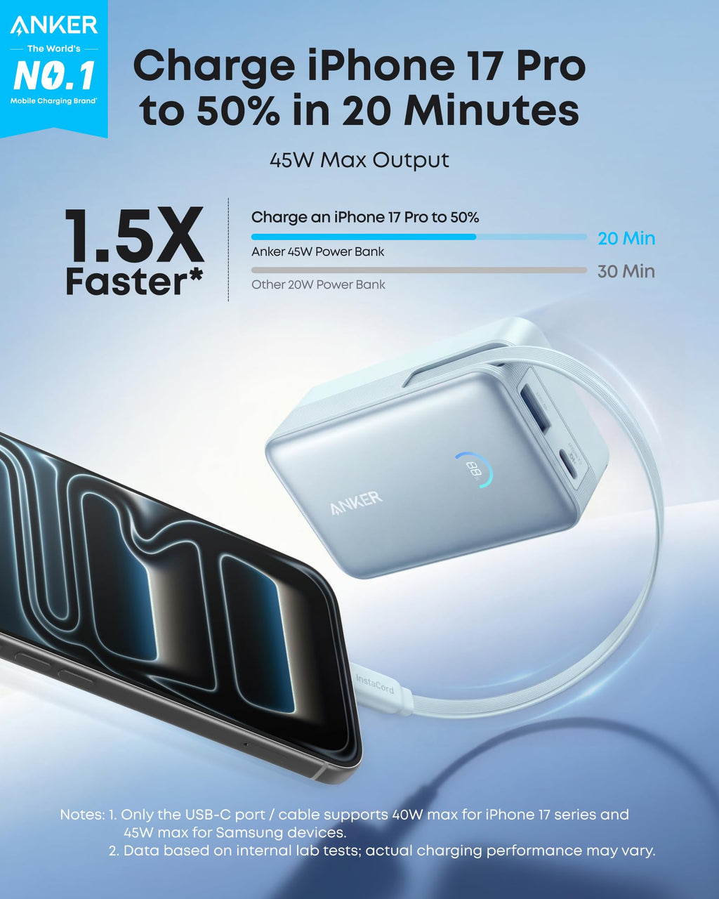 10000mAh 45W Power Bank