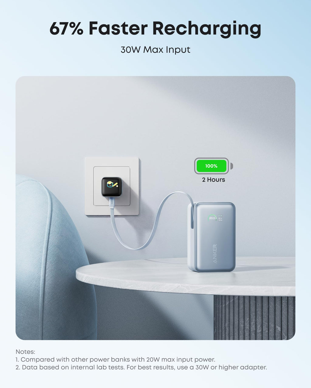 10000mAh 45W Power Bank