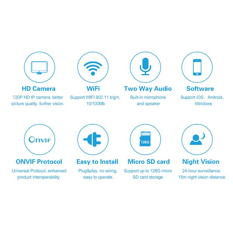 720P Indoor Wireless Pan-Tilt IP Camera