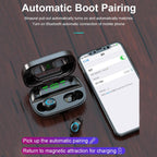 Bluetooth 5.0 Sport TWS Earbuds